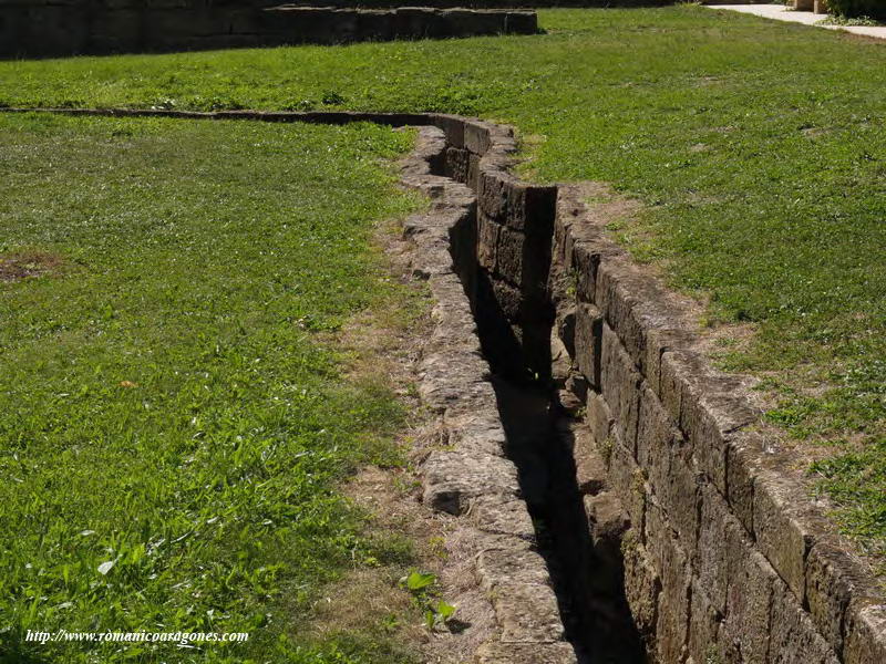 CANALIZACIONES ALREDEDOR DEL MONASTERIO